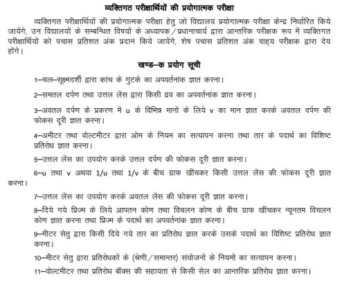 UP Board Class 12 Physics Syllabus 2024  